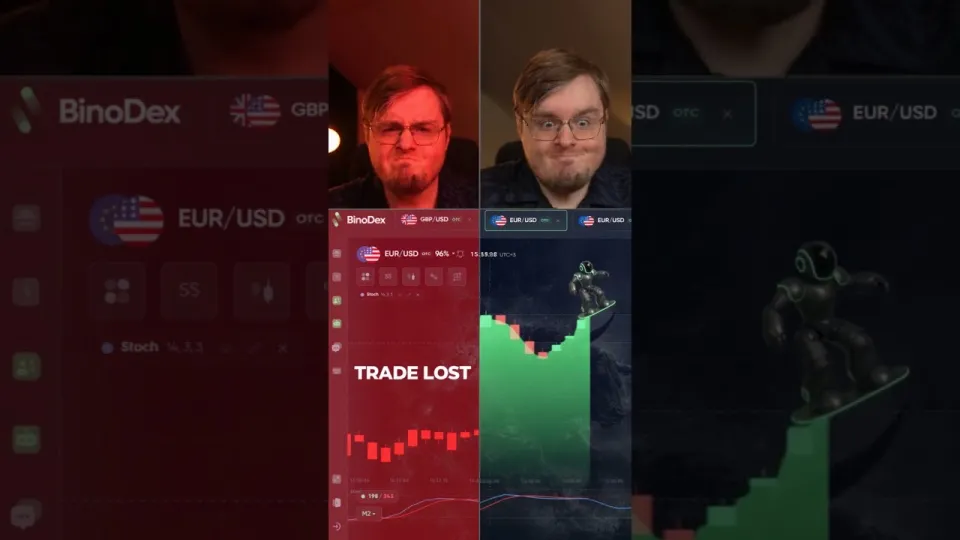 How an AI Trading Bot Can Improve Your Binary Options Trading in 2026
